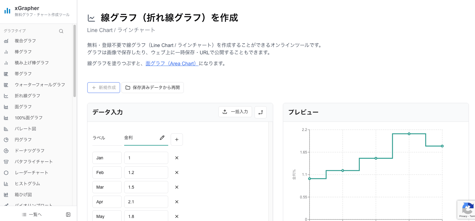 xGrapherの階段グラフ（ステップチャート）作成画面